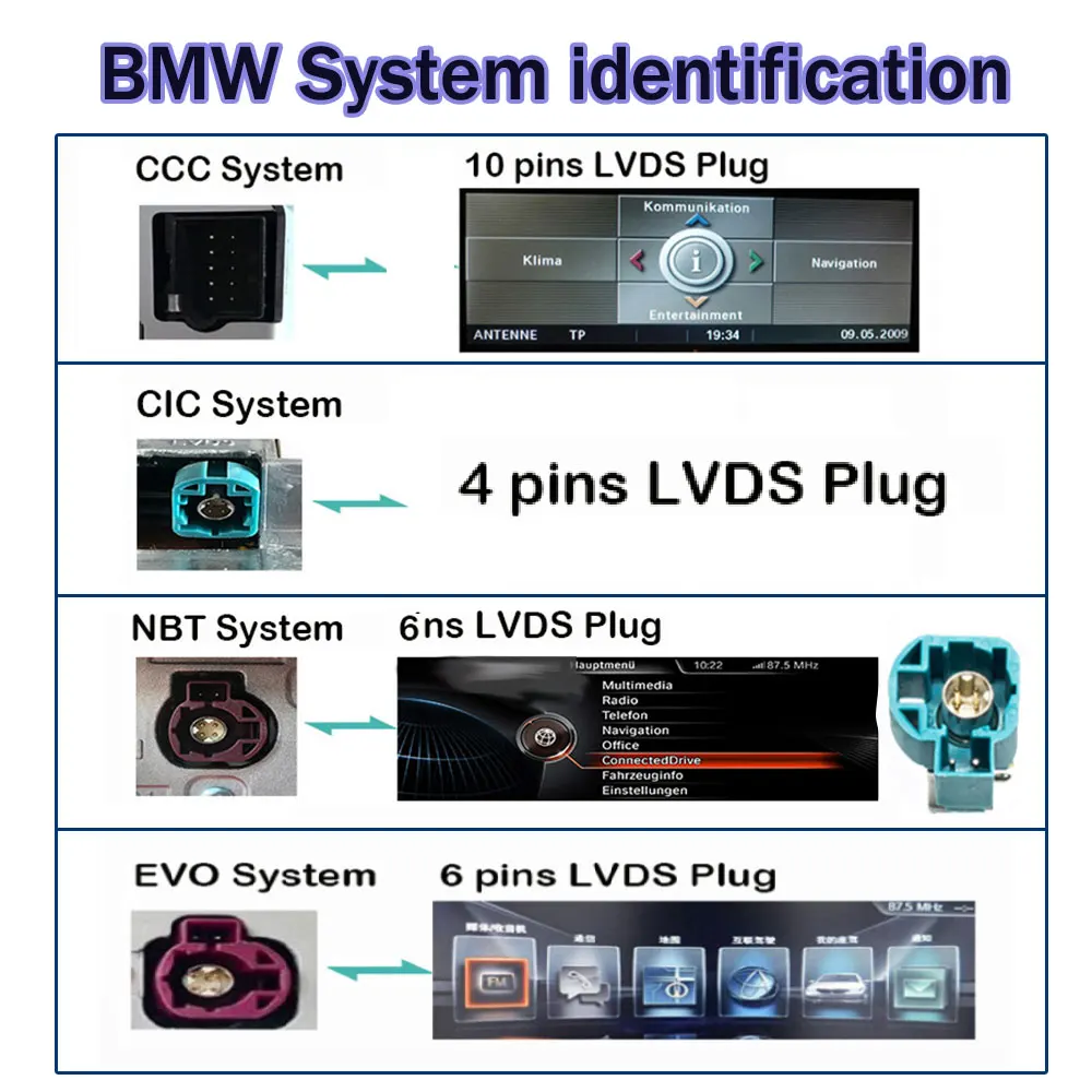 14.5 инча за BMW 3/4 Series F30 F31 F34 F32 F33 F36 NBT EVO система 2018 Android 13 Carplay Auto Radio GPS навигация Мултимедия 1